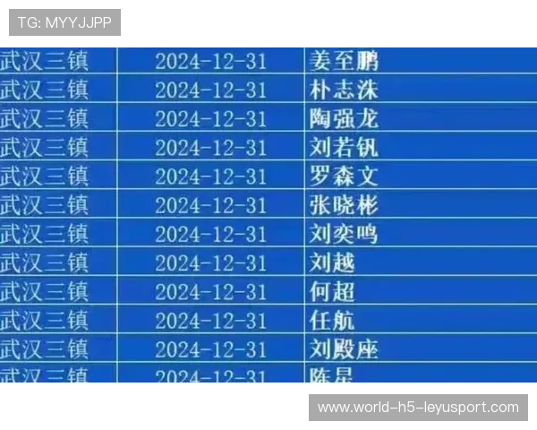 武汉三镇大换血外援将调整，重塑冠军新篇章