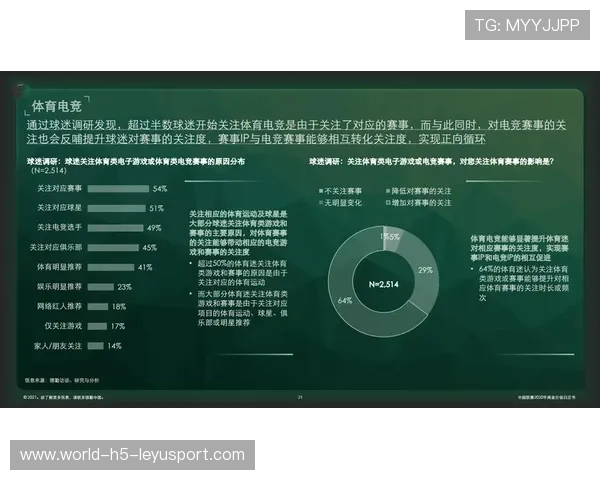 球迷投票活动带来的商业价值案例,对于投票活动应该持有的心态